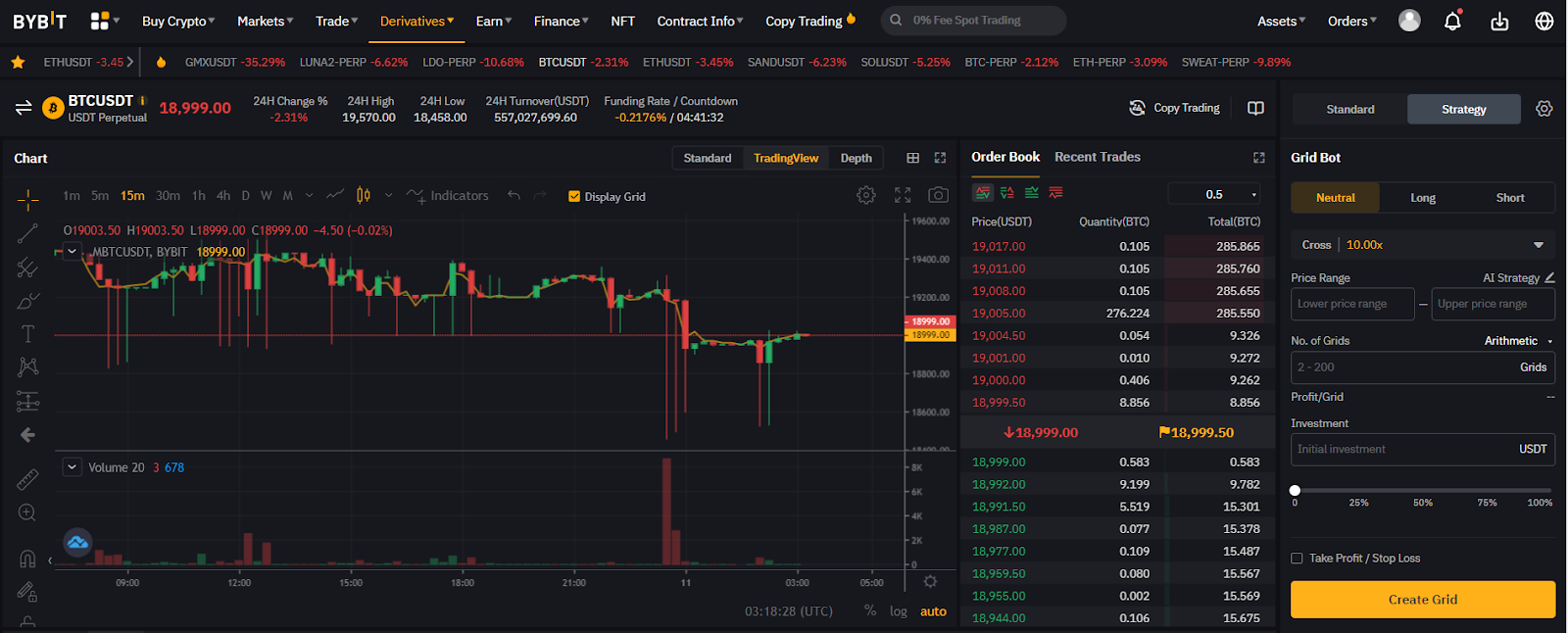 How to Use Bybit Futures Grid Bot - CryptoPie